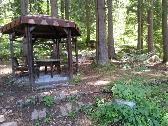 Kuker Hut