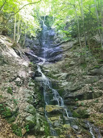 Skalovitets Waterfall