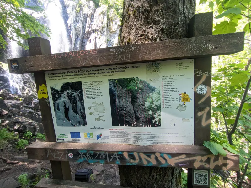 Boyana Waterfall